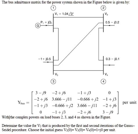 Solved The Bus Admittance Matrix For The Power System Shown In The