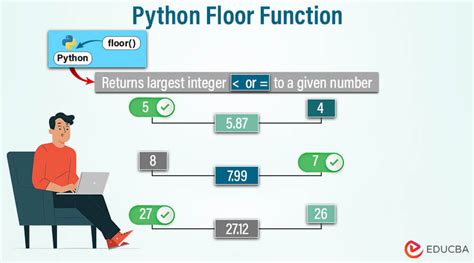 Mastering Python Floor Function A Comprehensive Guide