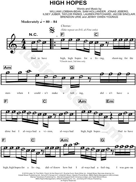 Panic At The Disco High Hopes Sheet Music For Beginners In F Major Download And Print Pop