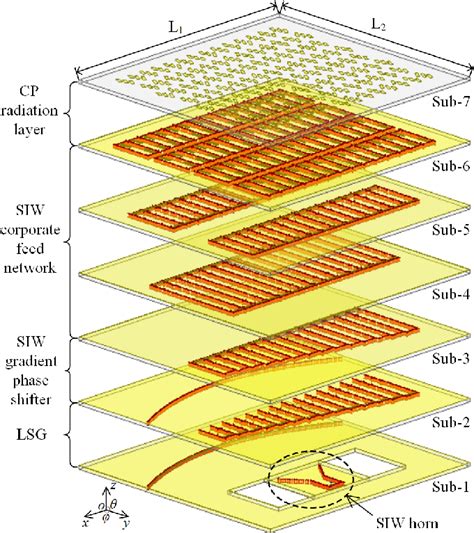 Figure 1 From Circularly Polarized Corporate Feed Beam Scanning Array