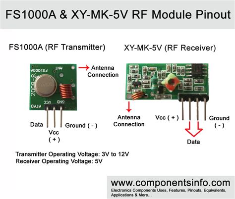 Pcs Mhz Rf Wireless Receiver Module Transmitter Kit Off