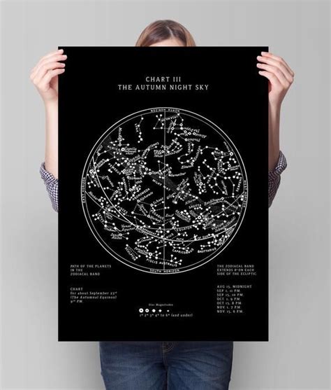 This Item Is Unavailable Etsy Star Chart Constellations Night Skies