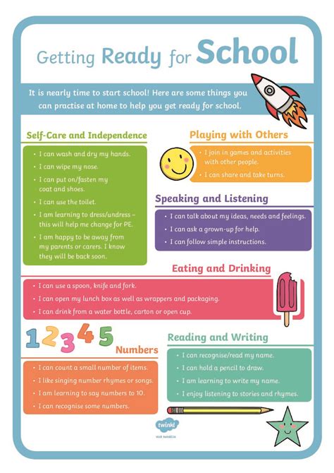 Is your child school ready? | Little Workshop Day Nursery