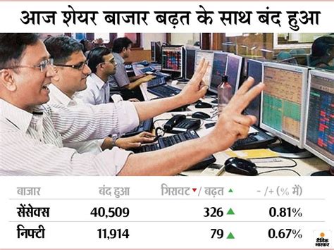 Bse Nse Sensex Today Stock Market Latest Update October 9 Share Market Trade Bse Nifty