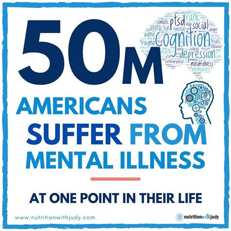 Microblog M Americans Suffer From Mental Illness Nutrition With Judy