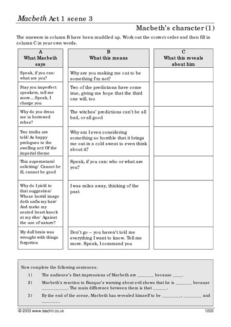 Exploring Macbeth S Character In Act Scene Ks English Teachit