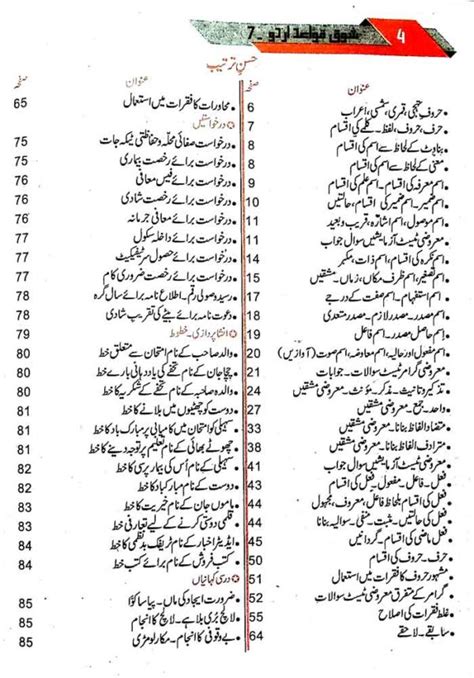 Shauq Quaid E Urdu Book Grammar O Insha Pardazi For Class