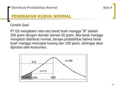 Contoh Soal Distribusi Normal Dan Jawabannya