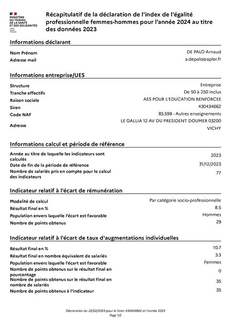 Déclaration de l index de l égalité professionnelle Apler