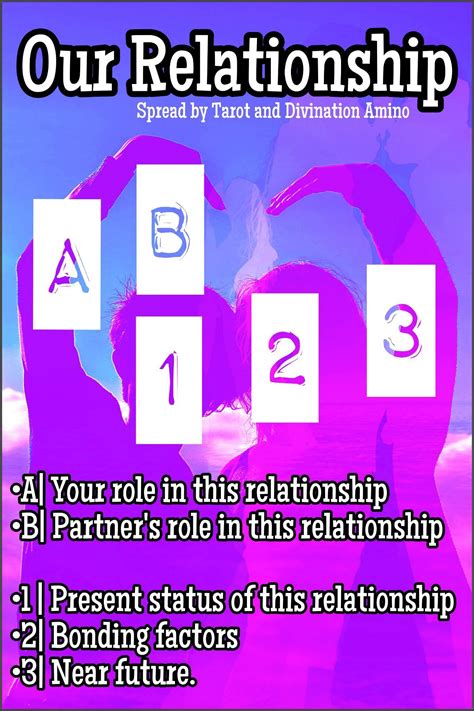 Our Relationship Wiki Tarot And Divination Amino