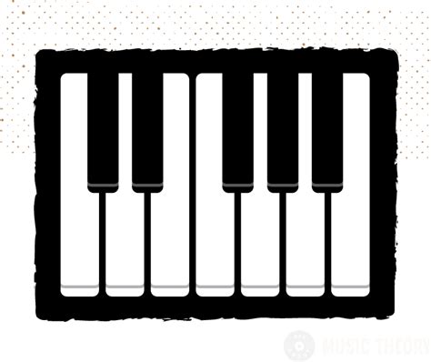 Piano Keys Layout Of The Piano Keyboard All About Music Theory