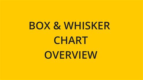 Box And Whiskers Chart Overview Sisense Tutorials Creating Your