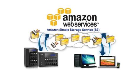 ЦРУ залага на облачни услуги от Amazon | TechNews.bg