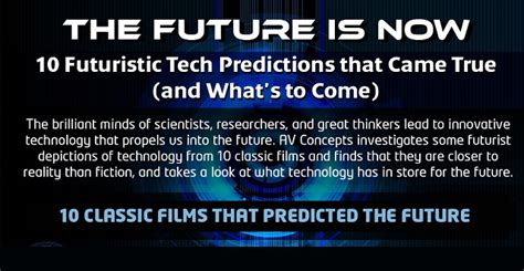 The Future Is Now 10 Futuristic Tech Predictions That Came True