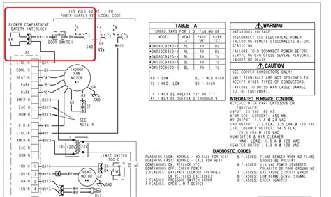 Trane Blower Motor Wiring Diagram Ecm