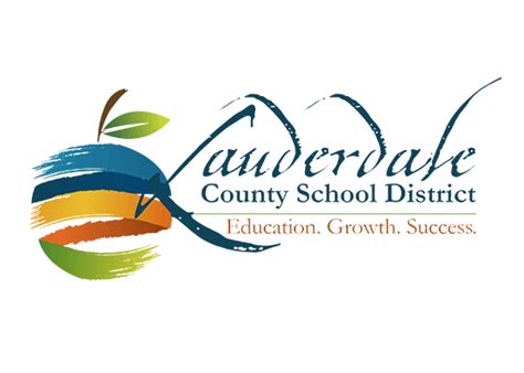 Proposed Election Districts Board Of Education Lauderdale County