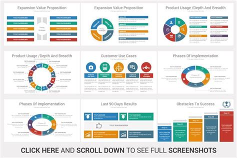 Quarterly Business Review Template Ppt