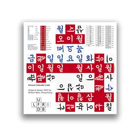 Know About Your Korean Zodiac Signs And Much More Armys Amino