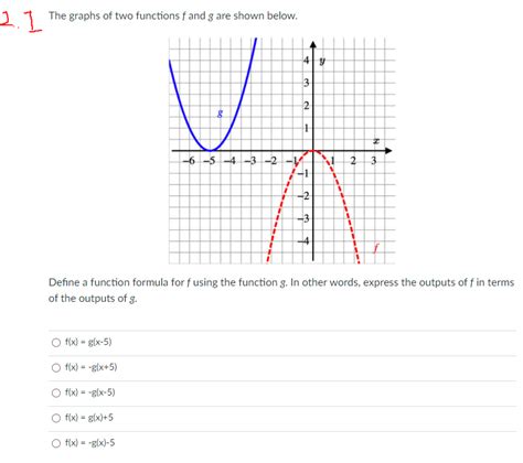 Answered 1 The Graphs Of Two Functions F And G Bartleby