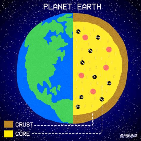 Earth Crust S Find And Share On Giphy