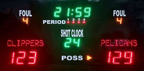 Multipurpose / Basketball Scoreboard | Automizer