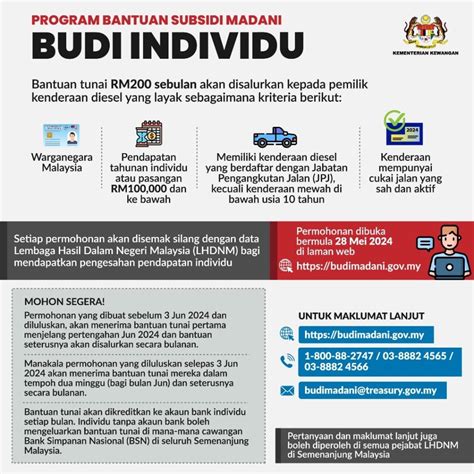 Bantuan Ecentral