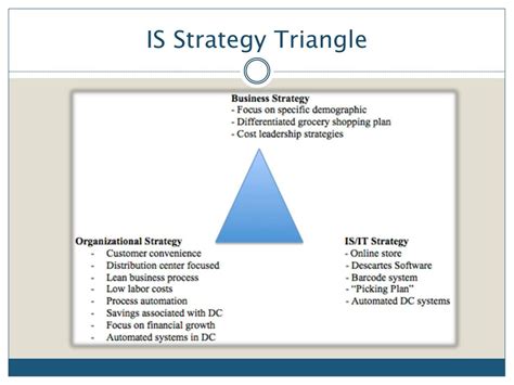 Triangle Strategy How Many Chapters