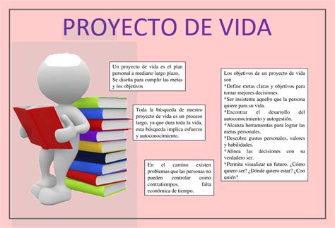 Proyecto De Vida Un Proyecto De Vida Es El Plan Personal A Mediano