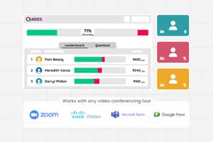 Quizizz Reviews Details Pricing Features G