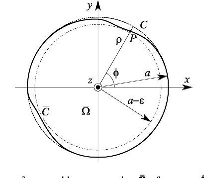 Figure From A Line Integral Perturbative Approach To The Computation