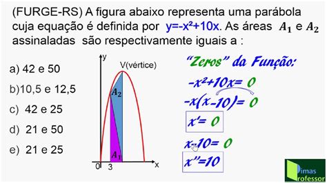 FunÇÃo QuadrÁtica Curso De Matemática Preparatório Para O Enem 2019