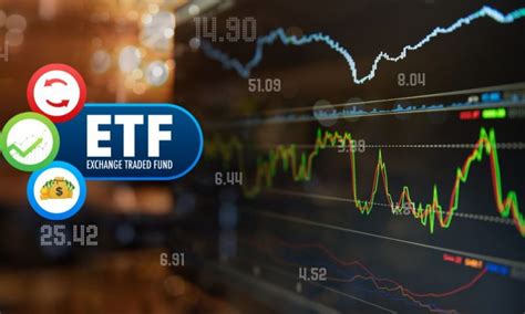 Etf Thematic Investing Part 1 The Basics Vectorvest