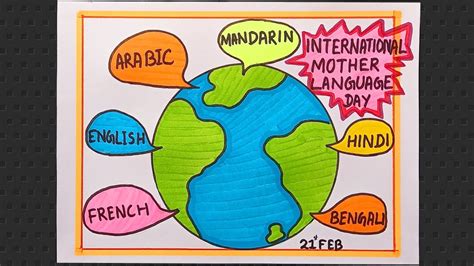 International Mother Language Day Drawing Mother Language Day Poster