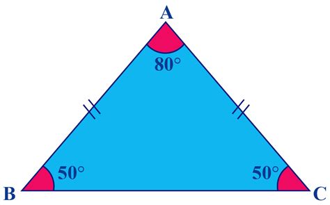 Types of Triangle - Cuemath 
