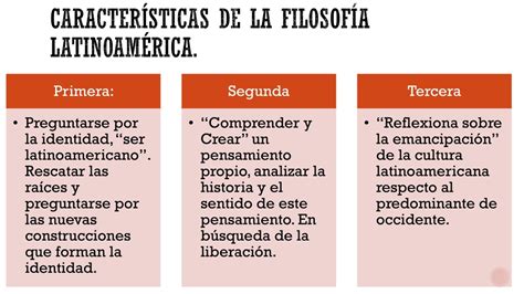 PPT Características del pensamiento filosófico latinoamericano temas y