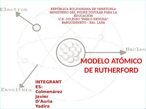 PPTX Modelo Atómico Rutherford DOKUMEN TIPS