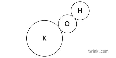 Hidroksid Kaliumi Shkencë Koh Diagram Përtej Zi Dhe Bardhë Rgb 1