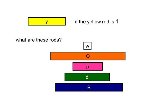 Median Don Steward Mathematics Teaching Ratio And Cuisenaire Rods Cuisenaire Rod Cuisenaire