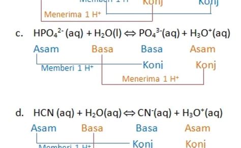 Contoh Soal Dan Pembahasan Kimia Bab Titrasi Asam Basa Otosection