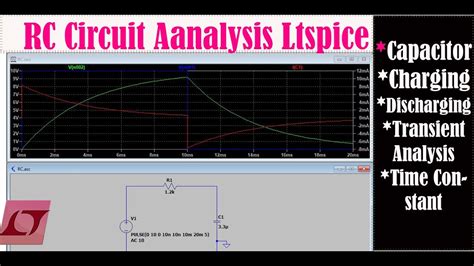 RC Circuit Simulation Using LTspice Software Charging Discharging