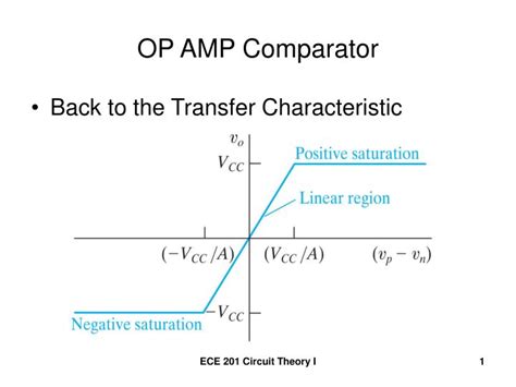 PPT - OP AMP Comparator PowerPoint Presentation, free download - ID:2939602