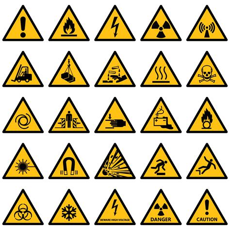 Types Of Danger Warning Signs Free Word Template