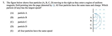 Solved The Figure Below Shows Four Particles A B C D Chegg