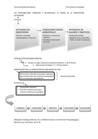 3 Modelos De IntervenciN PDF