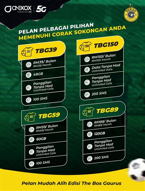 Perak Fc Onexox Postpaid Plan Onexox