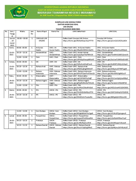 Schedule Of Online Exams Along With Student Attendance And Question