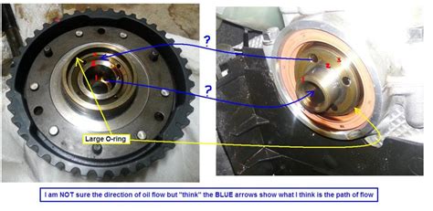 Cvvt Hub Diagnosis