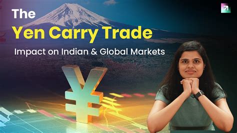 Yen Carry Trade Explained And Its Impact On Indian Stock Markets