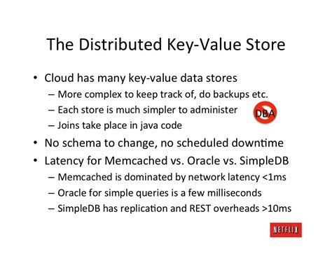 The Distributed Key Value Store