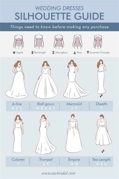 Dress Silhouette Guide in 2023 | Wedding dress guide, Wedding dress ...